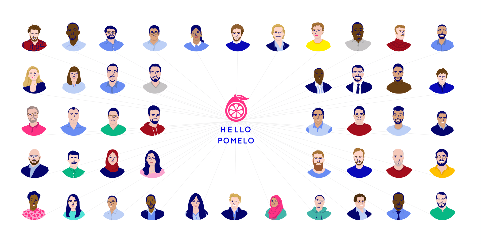 Hello Pomelo team